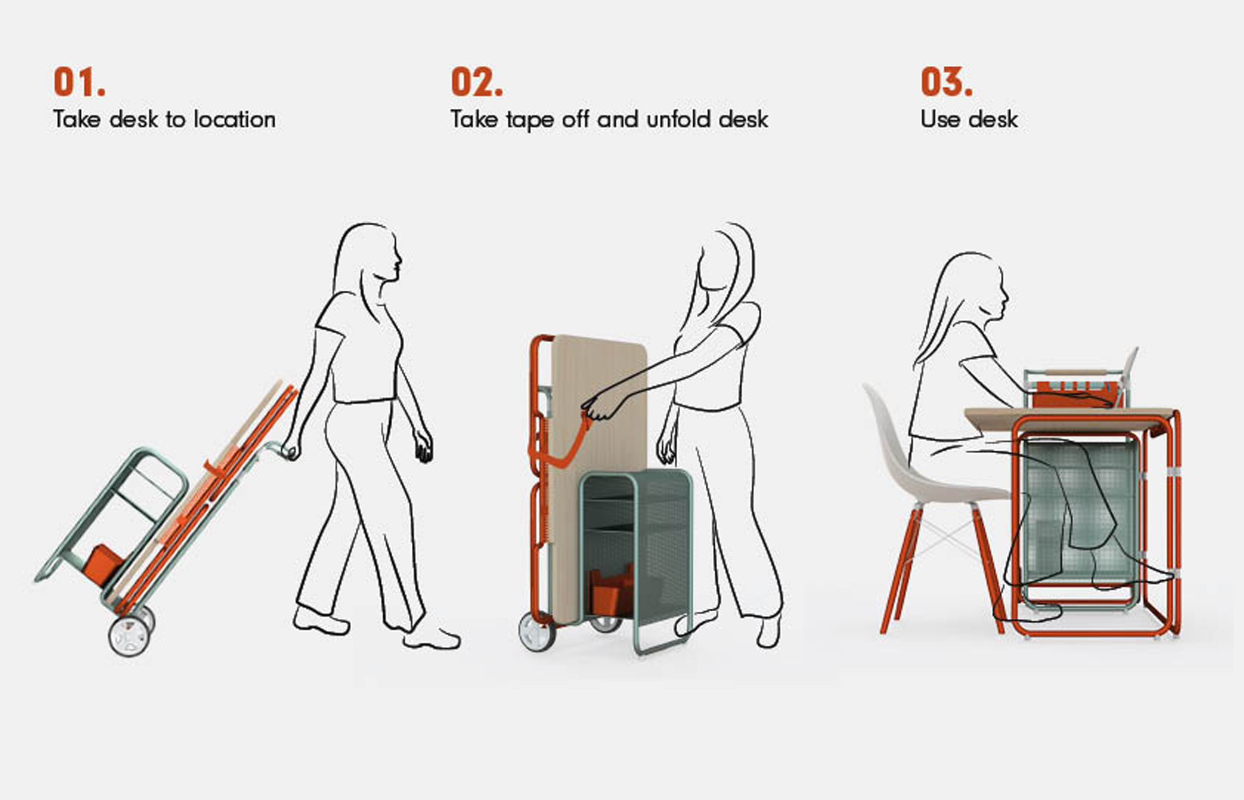 MOOV A Movable Desk Projektowanie Ergonomiczne